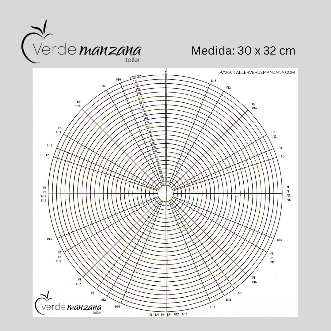 Divisor de Platos.